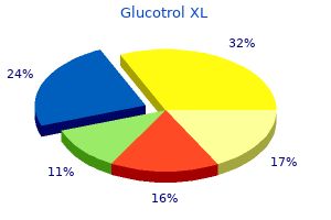 discount 10 mg glucotrol xl free shipping