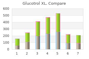 purchase glucotrol xl overnight delivery