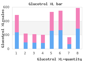 buy glucotrol xl 10 mg lowest price