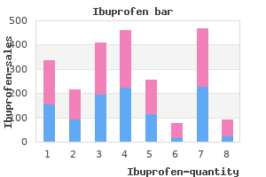 purchase 600mg ibuprofen otc
