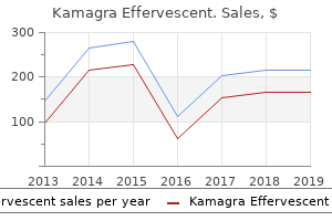 order kamagra effervescent 100mg with amex