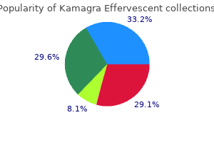 purchase 100 mg kamagra effervescent