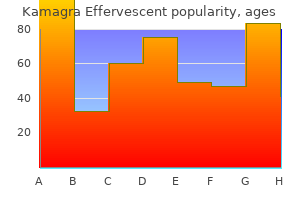 purchase kamagra effervescent 100 mg amex