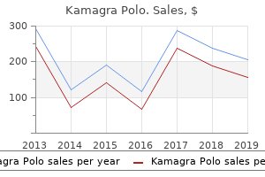 cheap kamagra polo 100mg amex