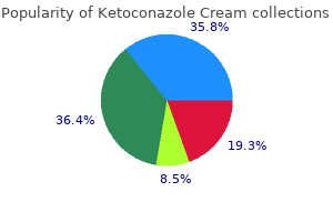 discount ketoconazole cream 15 gm line