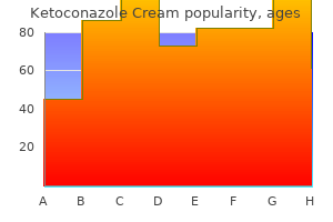 generic ketoconazole cream 15 gm mastercard