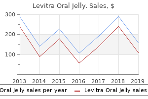 levitra oral jelly 20 mg on line