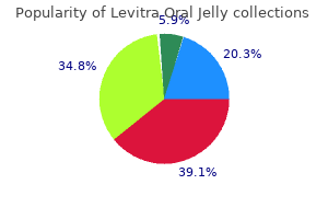 quality 20mg levitra oral jelly