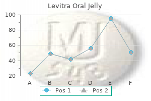 generic 20 mg levitra oral jelly with visa