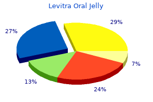 buy discount levitra oral jelly 20 mg