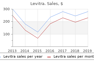 discount levitra 10 mg on-line