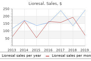 lioresal 25 mg fast delivery