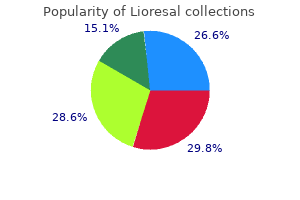 purchase lioresal 10mg overnight delivery