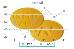 buy 25mg lioresal free shipping