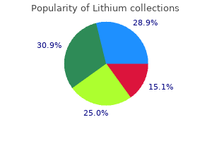 purchase lithium 150 mg line