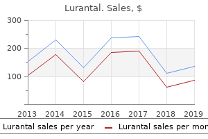 discount lurantal 30 mg on-line