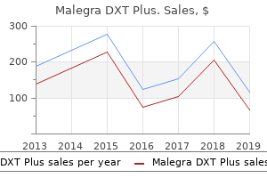 generic malegra dxt plus 160mg online