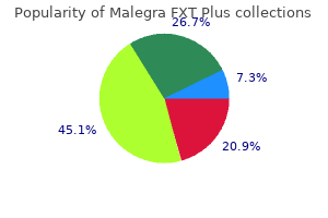 purchase genuine malegra fxt plus on line
