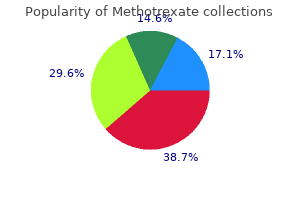 generic methotrexate 5mg with amex