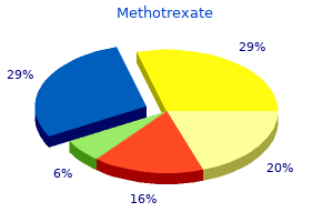 cheap 10mg methotrexate amex