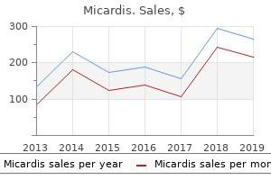 buy micardis once a day