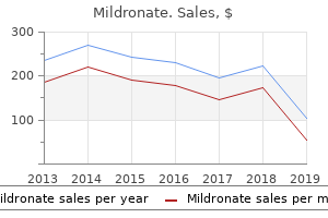 purchase mildronate cheap online