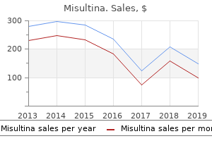 generic misultina 500 mg on line