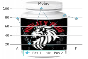 mobic 7.5 mg with mastercard