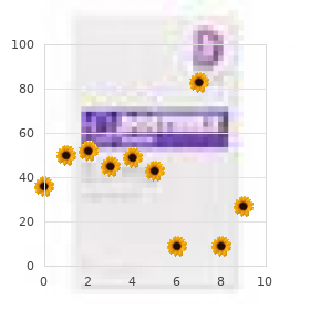Ophthalmic icthyosis