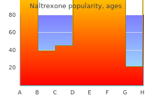 buy 50mg naltrexone visa