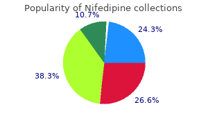 order nifedipine 30 mg
