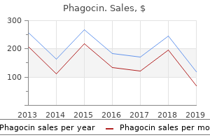 cheap phagocin 100mg line