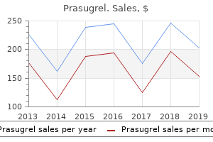 best prasugrel 10 mg