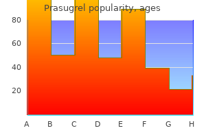 purchase prasugrel 10mg visa