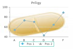 generic priligy 60 mg with amex