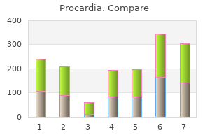 buy generic procardia 30mg online