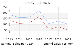 generic 4 mg reminyl amex