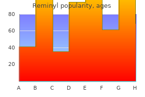 buy reminyl mastercard