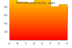 discount retinide 5mg