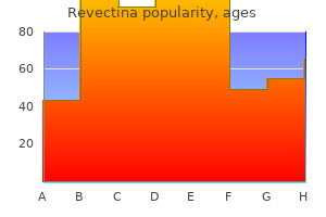 order 3mg revectina with mastercard