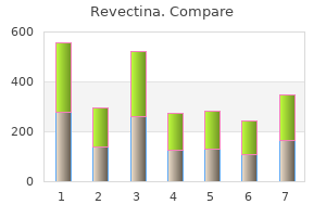 buy cheap revectina 3 mg