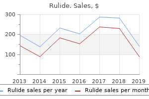order rulide with a mastercard