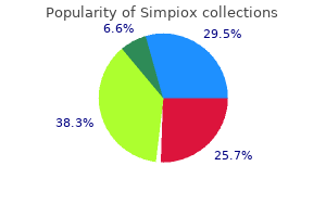 discount 6 mg simpiox visa