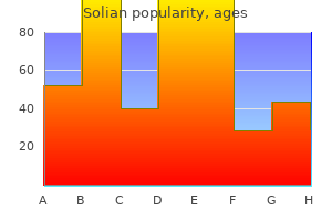 buy solian 50mg fast delivery