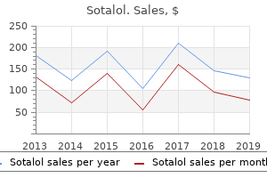 buy sotalol 40 mg online