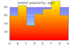 buy sotalol 40 mg without prescription