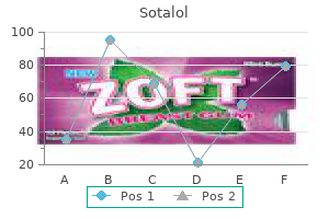 effective sotalol 40 mg