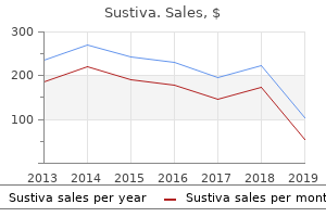 discount sustiva 600mg on line