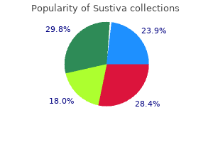 buy sustiva paypal