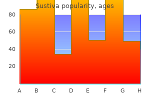 buy sustiva 600 mg line